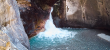Underground water quality indicators